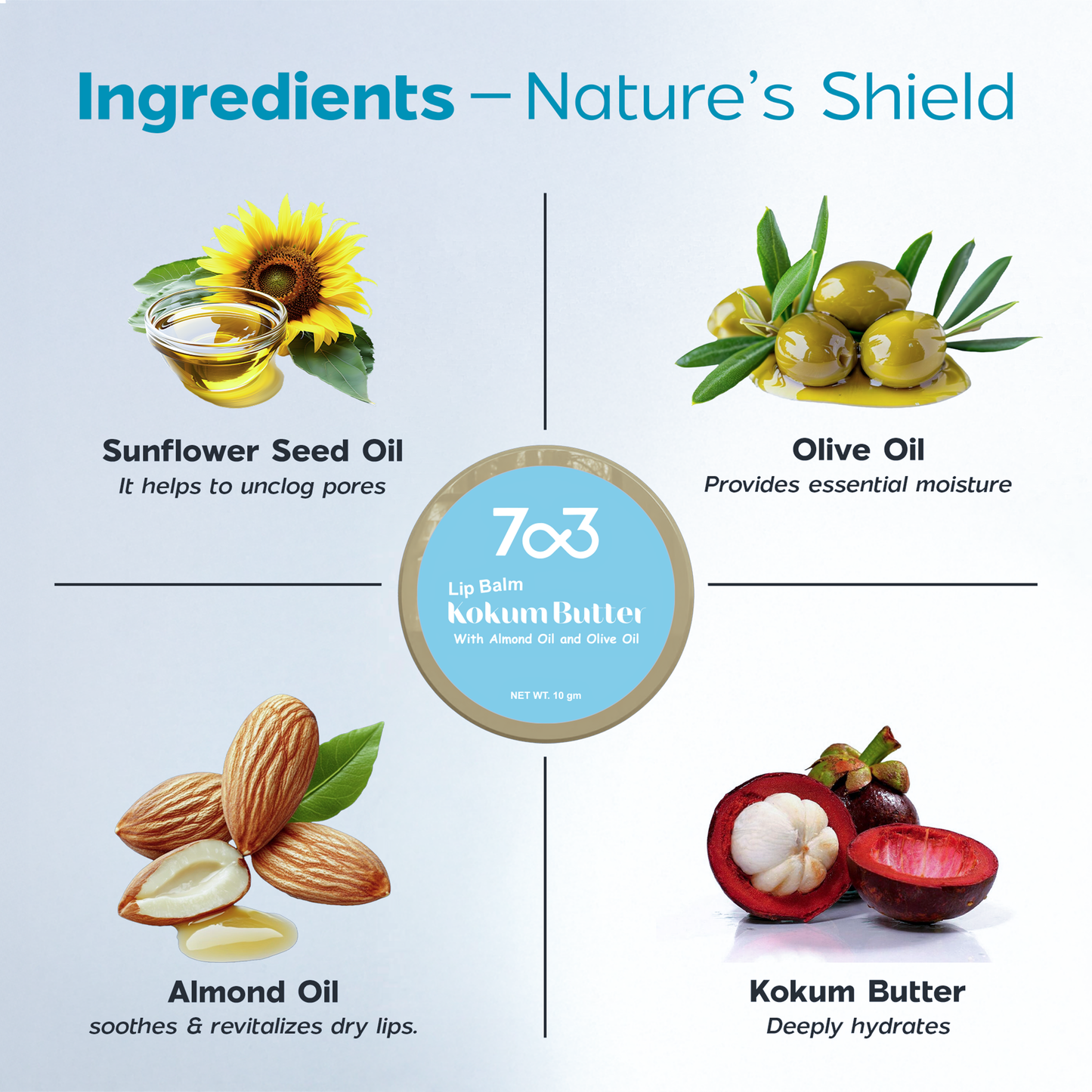 Ingredients Brightening Lip Balm with spf