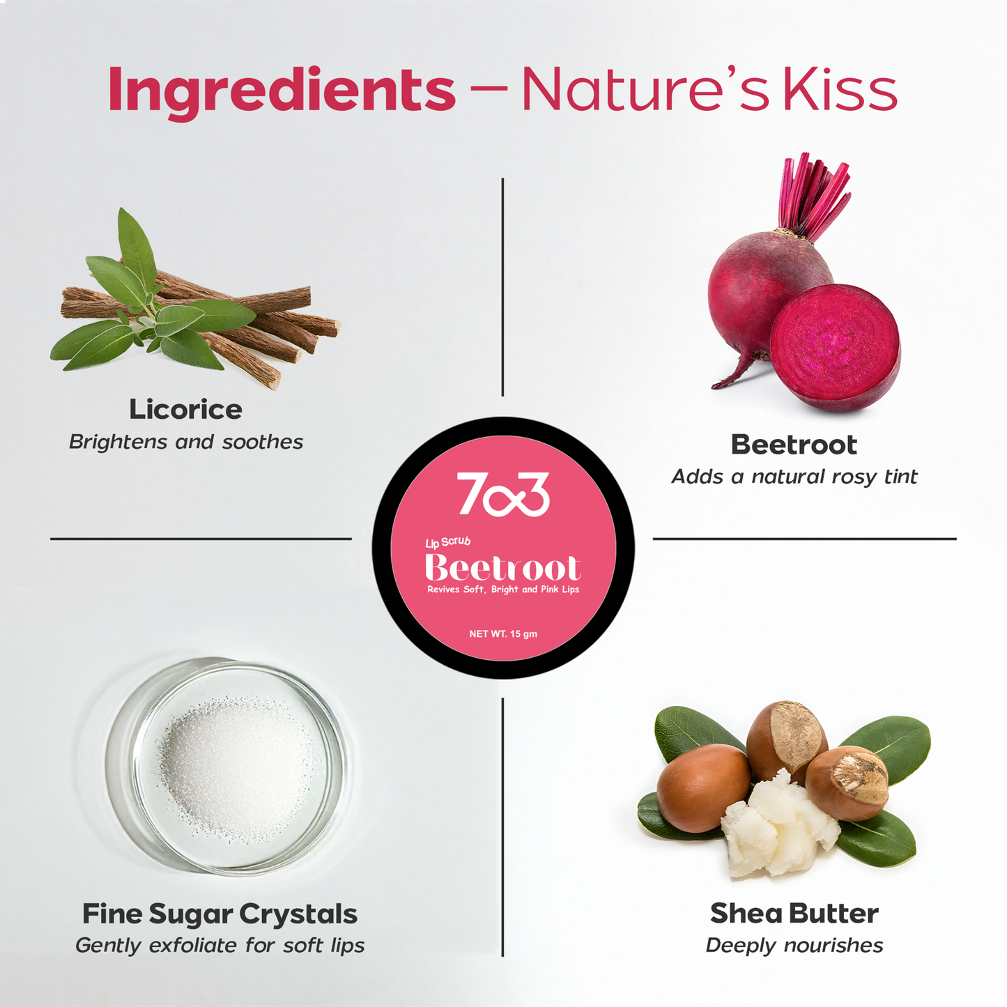 Ingredients of Beetroot Lip Scrub
