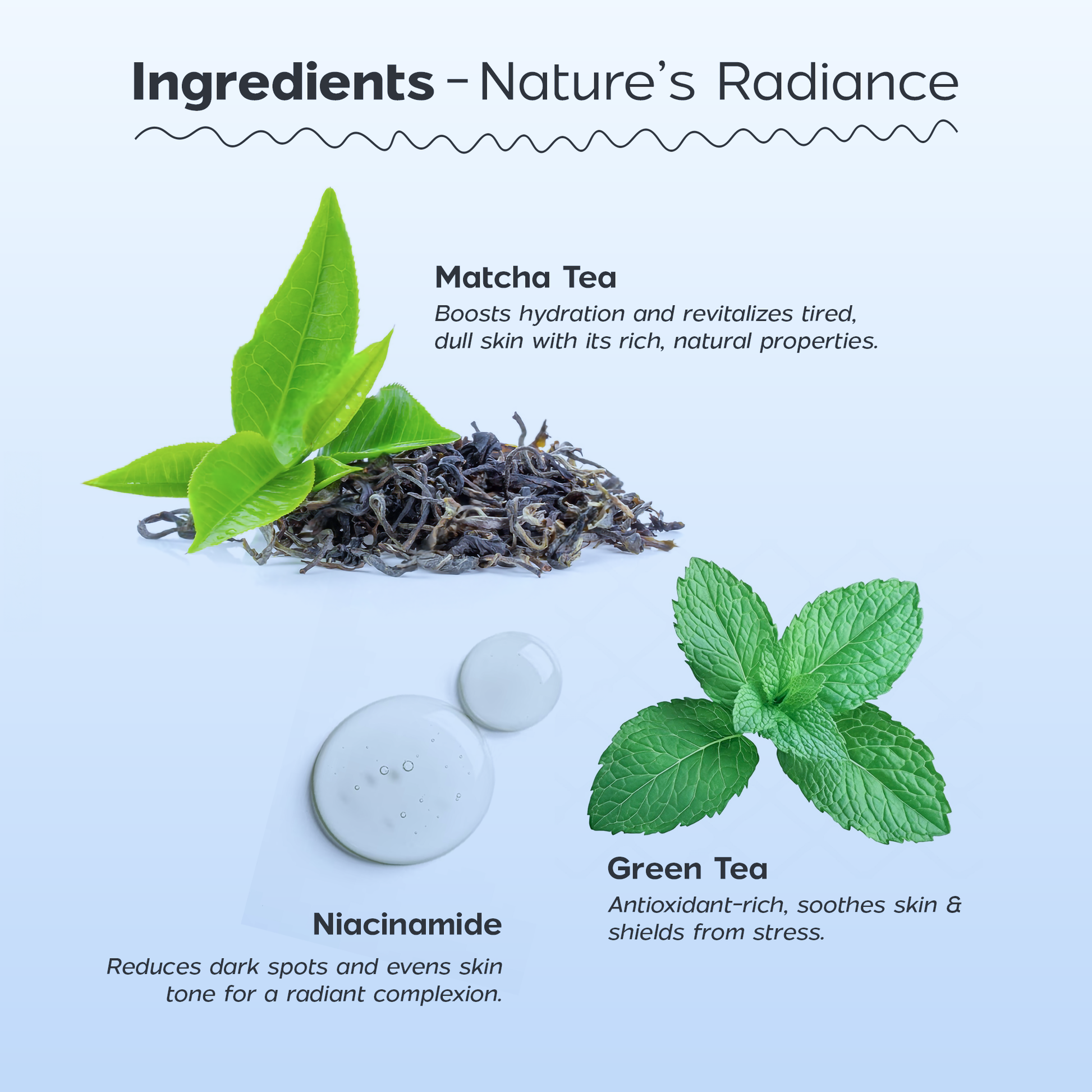 Ingredients Niacinamide Serum for Face